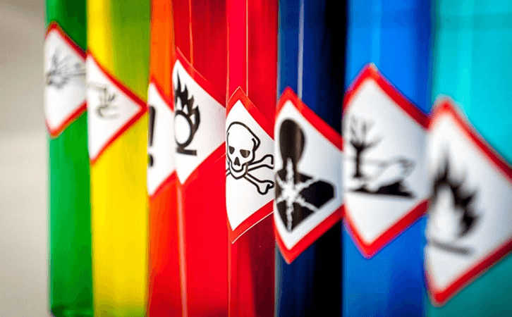 Hazard Identification