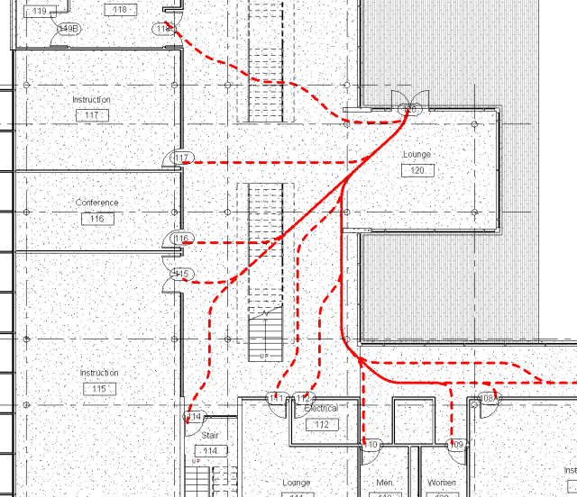 Emergency Protection